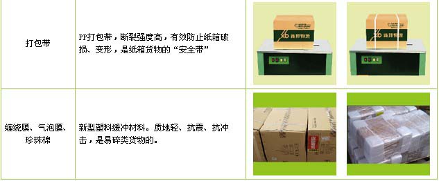 兖州区到南昌物流公司

